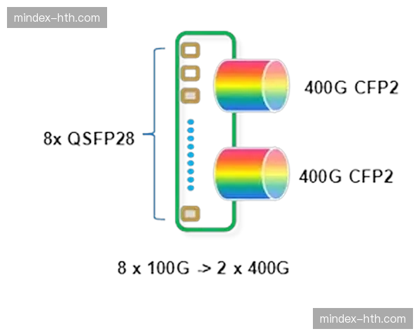 机位冗余切换逻辑重塑 确保转播信号链路零中断